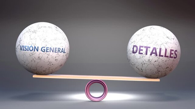 Visi&oacute;n general y detalles - equilibrio sobre una balanza: la visi&oacute;n general en un platillo, los detalles en el otro. Ver el bosque y tambi&eacute;n el &aacute;rbol.