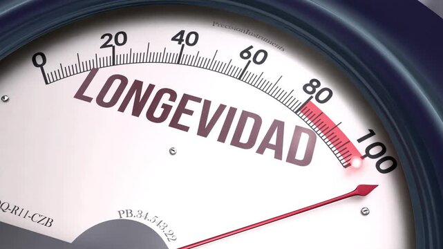 Longevidad - medidor con la aguja en el m&aacute;ximo: los a&ntilde;os de vida saludable se disparan y el nivel de longevidad llega al tope de la esfera.