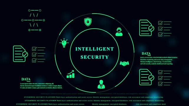 Intelligent security hud interface: enterprise data protection and cyber defense analytics cyber security