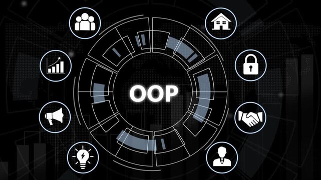 Dynamic object-oriented programming oop concept visualization featuring interactive digital interface for software development, coding architecture, modern technology solutions, and enterprise systems