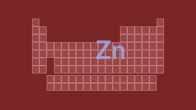 Periodic table of elements - Zinc chemical element - Zn symbol - animated illustration background