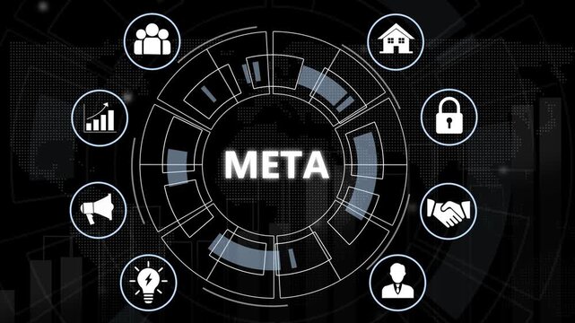 Dynamic meta concept infographic animation featuring digital business and futuristic hud interface for corporate strategy, virtual reality, metaverse technology, and global network connectivity