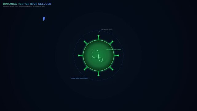 digital alarm clock
