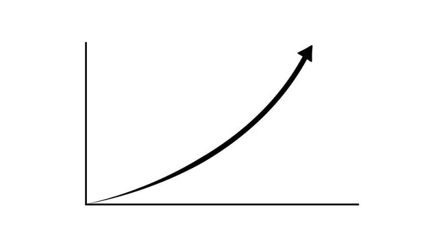 Business growth arrow and graph chart animation. Up arrow animation on background. arrow rising transparent channel.