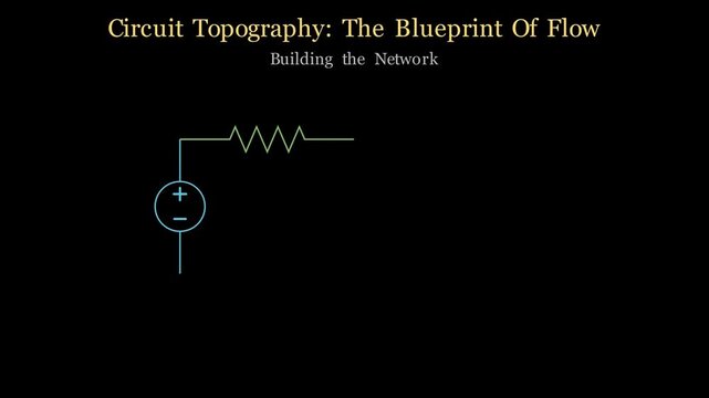 2D animation of circuit topology highlighting nodes, branches, and loops in an interconnected electrical schematic diagram.