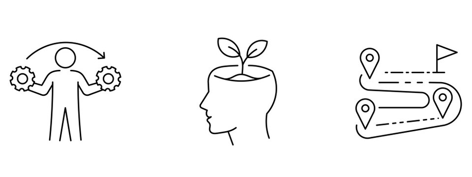 Skill development line icon set featuring adaptability gears, mind growth plant, and route roadmap. Symbol of business strategy, employee training, progress tracking, and success vector.