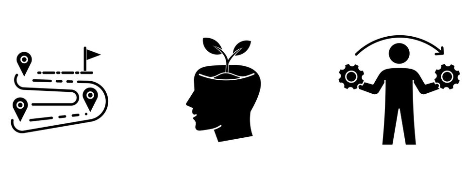 Personal growth icon set with strategic roadmap, mind sprout seedling, and adaptability gear human. Symbol of career progression, skill training, goal achievement, and self improvement vector.