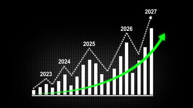 Business growth concept in allusive graph chart showing marketing sales profit increasing to future target . Excellent financial status of corporate business rise up by yearly, Hologram,4k