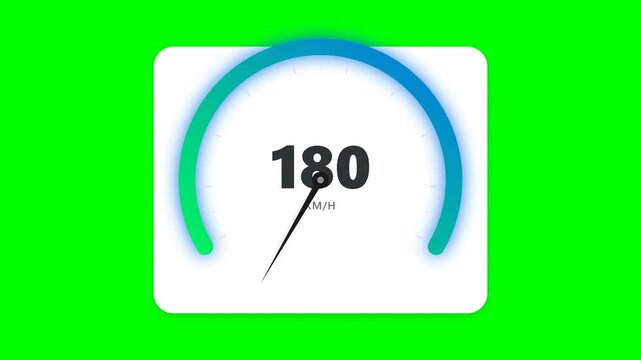 Digital speedometer gauge animation displaying rapid acceleration and velocity in this high speed motion video clip