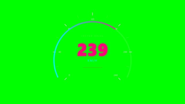 Digital speedometer gauge interface showing increasing velocity numbers in motion video footage for modern driving dashboards