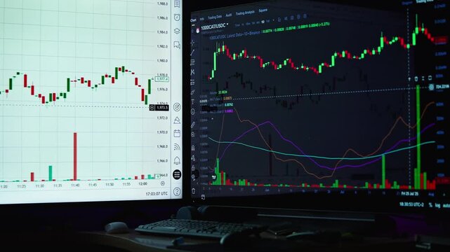 stock market trading graph on monitor, stock market, trading, financial graph, stock chart, live trading screen, market analysis, finance, investor, trader, trading monitor, candlestick chart, 