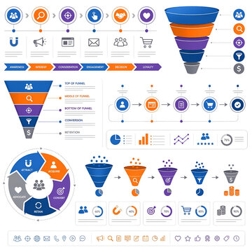 Comprehensive set of marketing sales funnel infographics and customer journey diagrams featuring icons, charts, and process stages for business strategy presentations and data visualization.