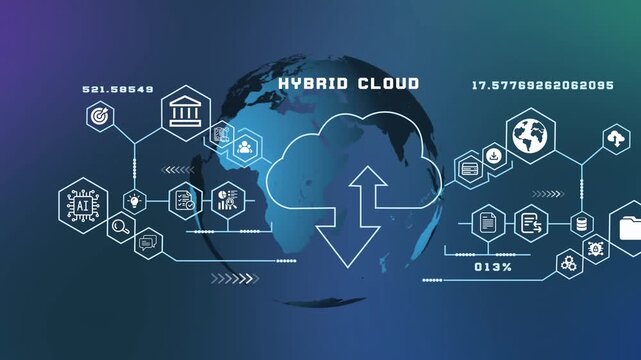 Hybrid cloud platform combining private and public infrastructure for secure enterprise computing and scalable business operations.