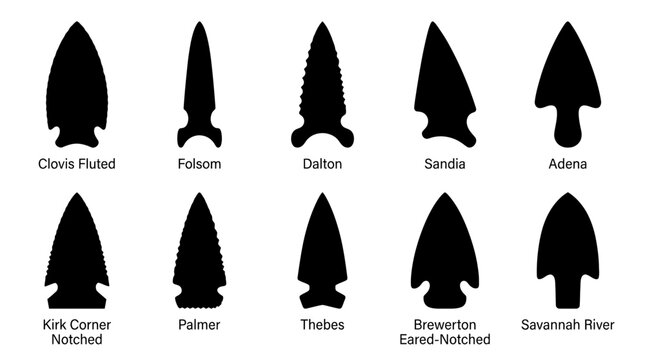 Prehistoric Arrowhead Silhouettes Chart Featuring Clovis Folsom and Adena Point Types