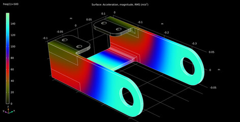 Computer 3d modeling of metal bracket.  Thermal cad analysis. Investigation of temperature  distribution on surface of steel mechanical part. Color graph. Technology mechanic drawing. © TKalinovskaya