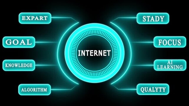 Futuristic Digital Marketing HUD Interface for AI-Driven Advertising Strategy High-Tech Internet Campaign Dashboard with Artificial Intelligence and Data Analytics 