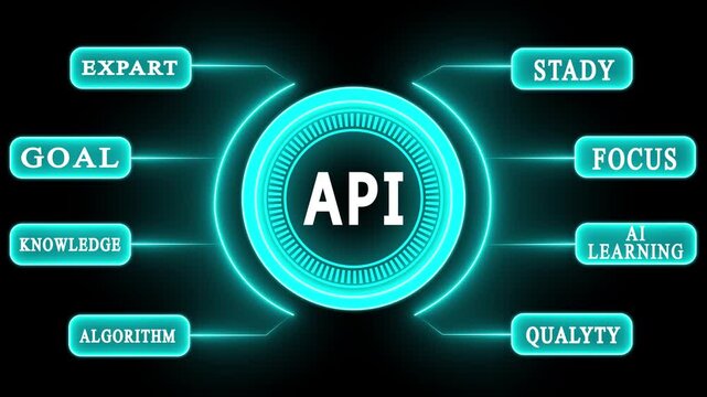 Futuristic Digital Marketing HUD Interface for AI-Driven Advertising Strategy High-Tech API Campaign Dashboard with Artificial Intelligence and Data Analytics 