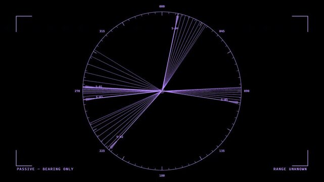 Passive Sonar Listening Bearing Lines Waterfall Drift Violet HUD Overlay Transparent Alpha Seamless Loop 4K