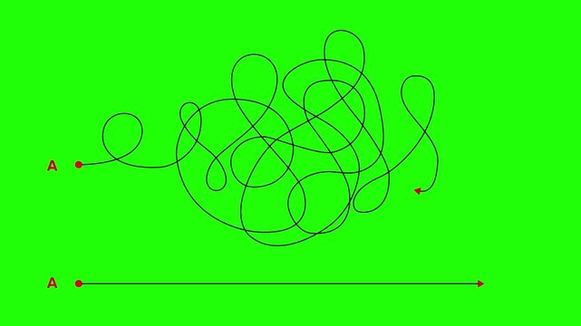 Complex and easy way from point A to B. hand drawn doodle scribble chaos path lines. kids tracing paths,concept video on transparent background.
