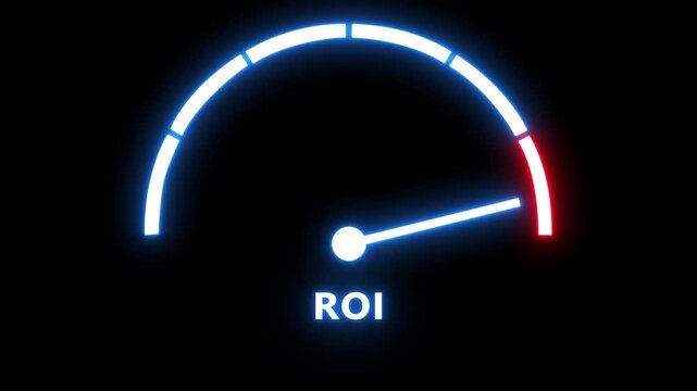 Roi gauge meter animation: business performance, financial growth, and success indicator return on investment