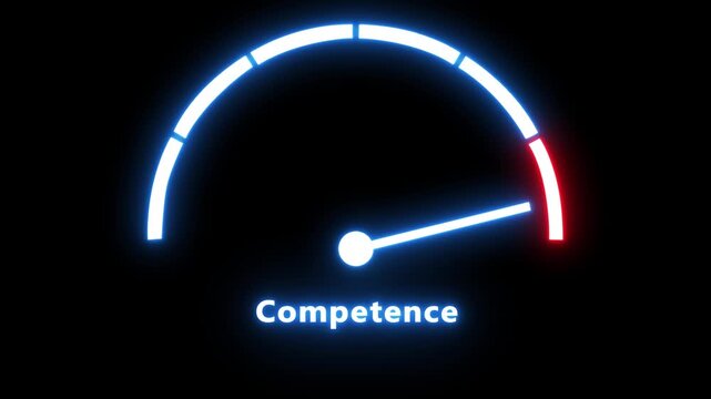 Competence gauge meter animation: measuring skill, performance, and growth levels with glowing neon interface for business and corporate presentations