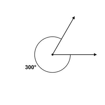 Reflex Angle (300 degrees), geometry angle diagram, black line art transparent