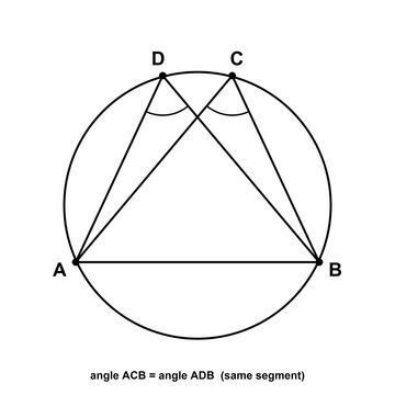 Angles Same Segment, geometry trigonometry diagram, black line art transparent