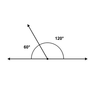 Supplementary Angles (120 + 60), geometry angle diagram, black line art transparent