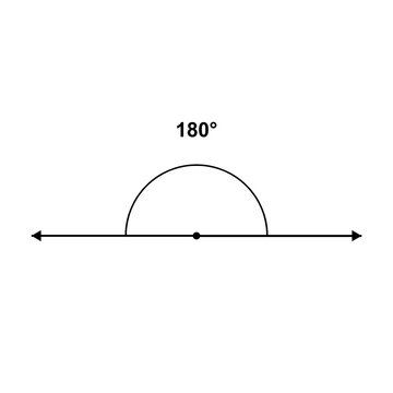 Straight Angle (180 degrees), geometry angle diagram, black line art transparent