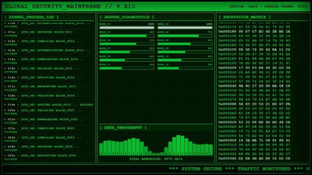 Global Cyber Security Mainframe Code Terminal Interface Dashboard.