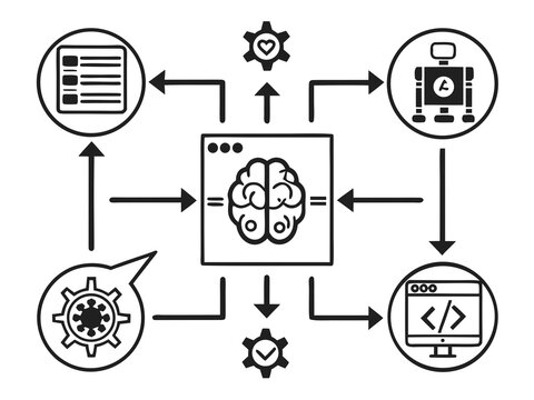 A professional black vector icon collection featuring AI brain connected to workflow nodes, robotic automation, chatbot interface, prompt command, smart system, process arrows, and automated task mana