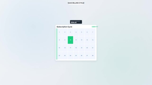 SaaS Subscription Billing Cycle Management Interface Animation