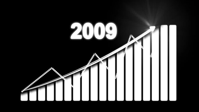 2009 Business success growth chart with upward arrow 4k animation.
