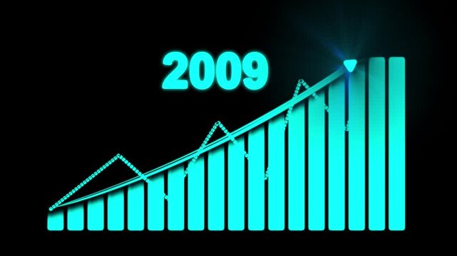 2009 Business success growth chart with upward arrow 4k animation.