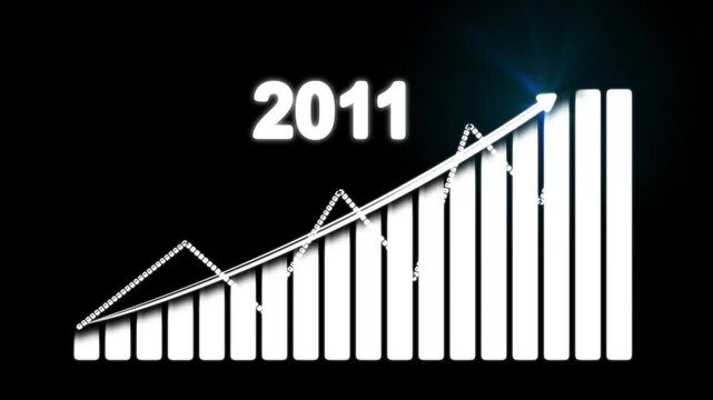 2011 Business success growth chart with upward arrow 4k animation.
