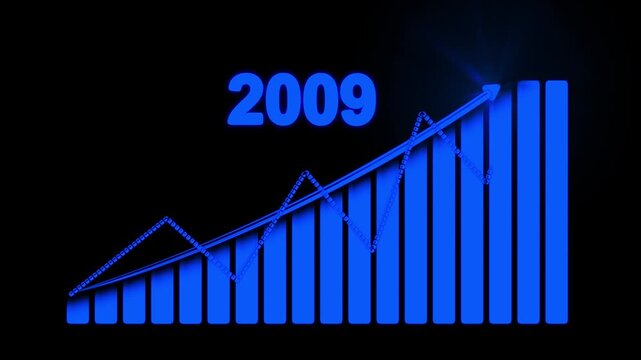 2009 Business success growth chart with upward arrow 4k animation.