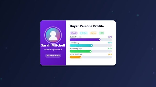 Digital Marketing Profile Interface Displaying Customer Persona Template on Computer Screen