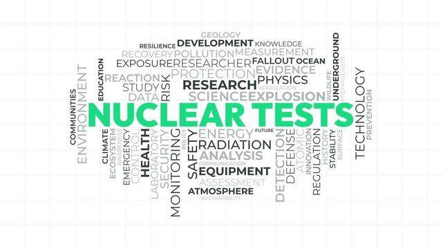 Nuclear tests word cloud animation with physics radiation and safety r