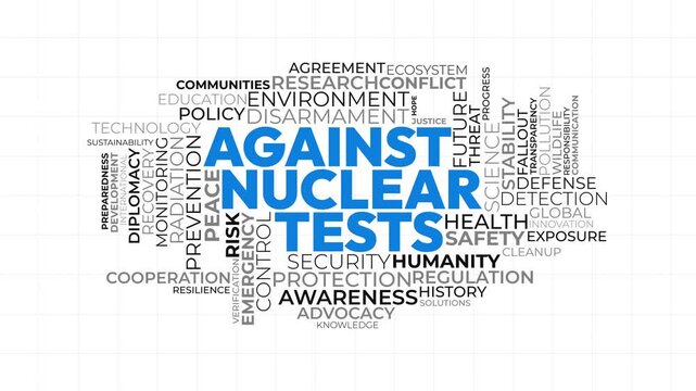Against nuclear tests word cloud animation with important global safet