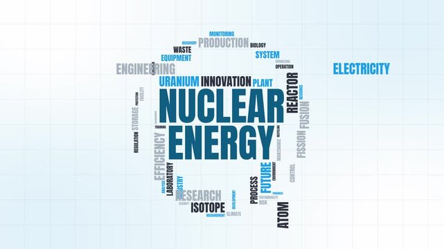 Nuclear Energy Word Cloud Animation Featuring Electricity Power Genera