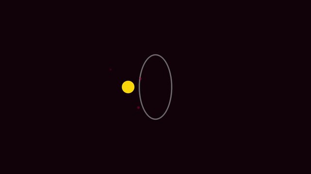 Minimalist orbital motion animation: yellow sphere rotating around elliptical path on 4k black background