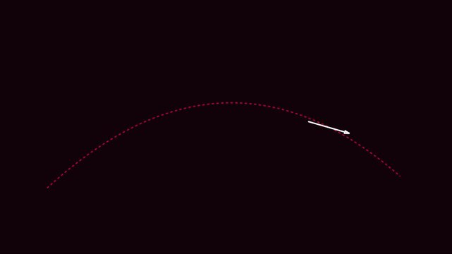 Parabolic arc motion path animation with directional arrow on 4k black background, trajectory