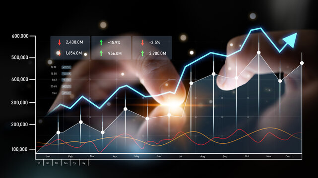 Visual representation of financial growth with hands engaging with a digital graph, showing metrics, trends, and data crucial for business investment and strategic decisions. Scalp