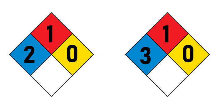 Nfpa 704 diamond hazard symbols for chemical safety and material identification labels