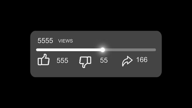 An online video reaching 10k views on a streaming website version. 4k