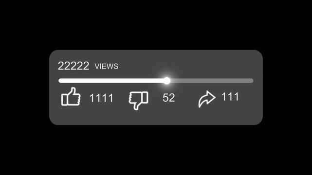 An online video reaching 40k views on a streaming website version. 4k
