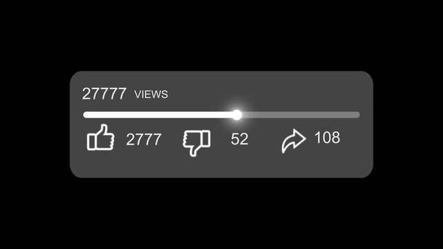 An online video reaching 50k views on a streaming website version. 4k
