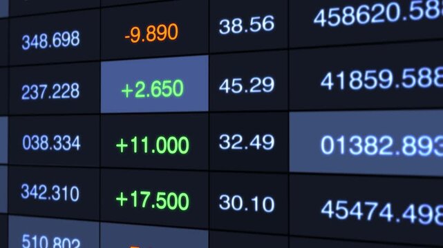 An Insightful View into Financial Data Display Revealing Changes in Stock Prices Through Color-Coded Indicators Depicting Market Trends and Fluctuations Over Time