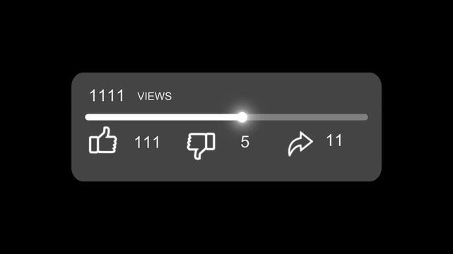 An online video reaching 2k views on a streaming website version. 4k