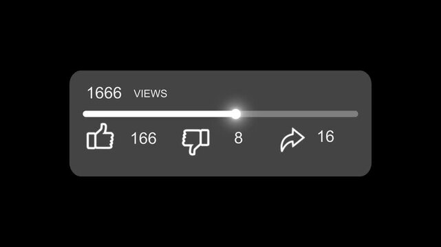 An online video reaching 3k views on a streaming website version. 4k